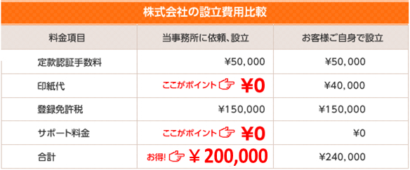 ryoukin0en.PNG